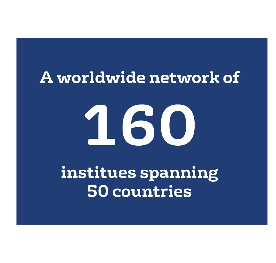 160 institutes